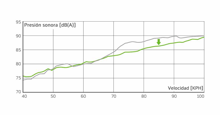 Hankook Tire & Technology-Tires-kinergy-eco2-detail-feature-01