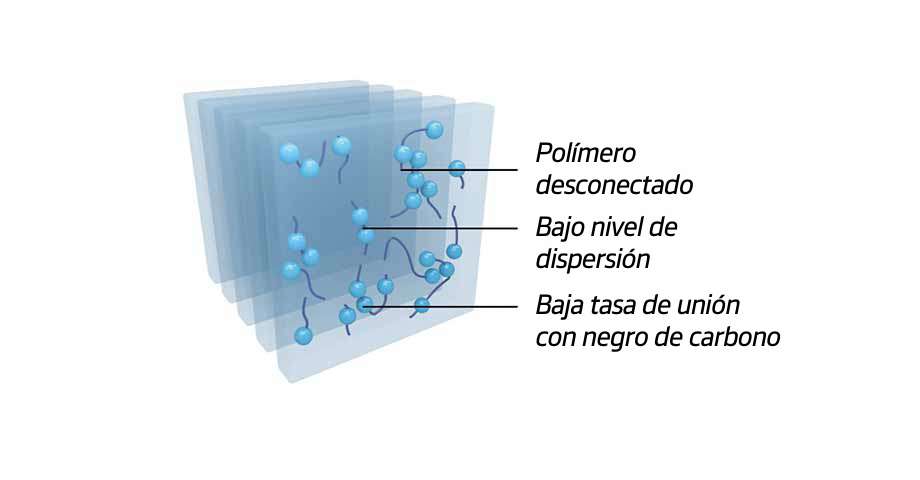 Hankook Tire & Technology-Tires-Smart-ah33-detail-feature-01