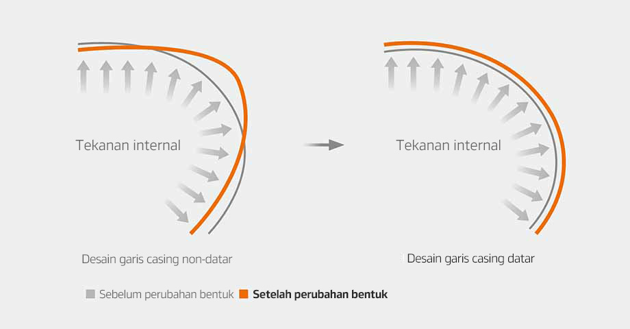 Hankook Tire & Technology-Tires-smart-ah51-image06