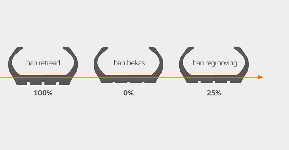 Hankook Tire & Technology-Tires-smart-ah51-image17