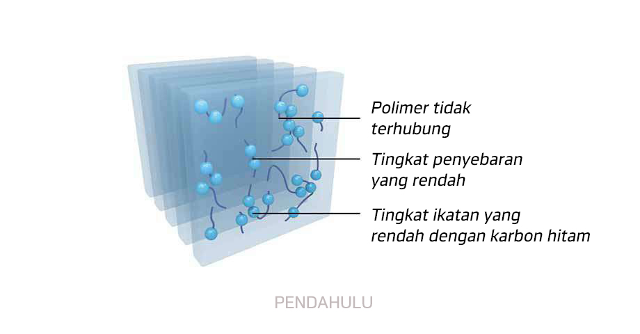 Hankook Tire & Technology-Tires-smart-dm06-detail-feature-01
