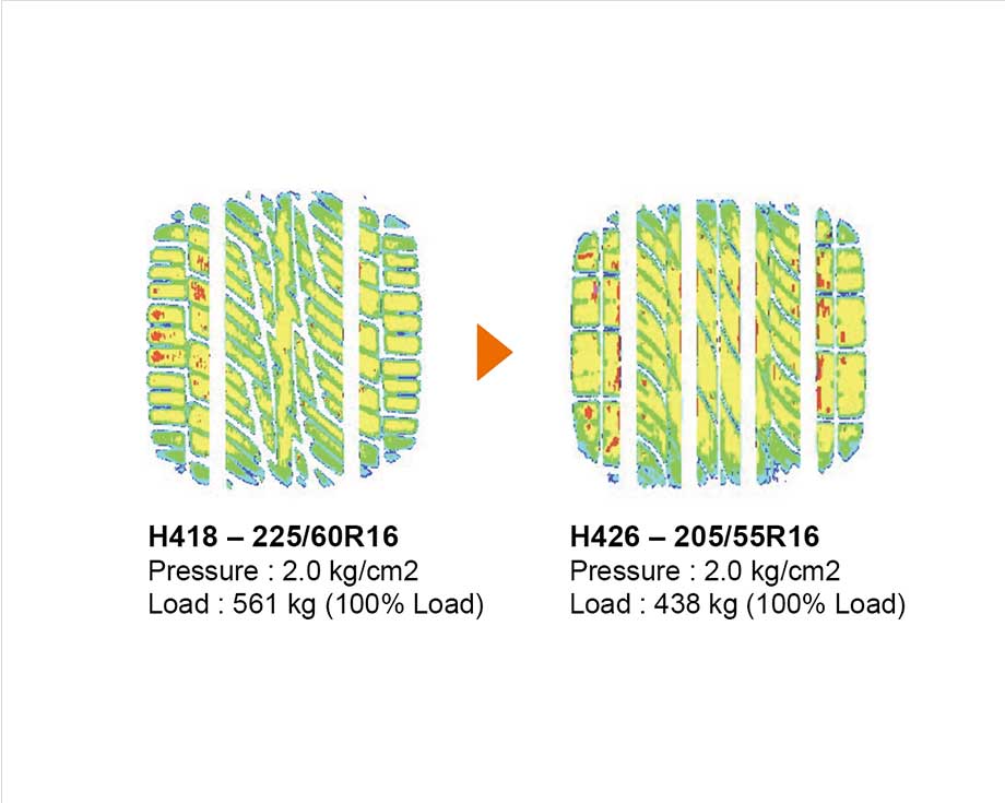 Optimo H426 - Etc | Hankook Tire US