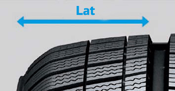 Winter i cept evo2 W320 - Umăr lat