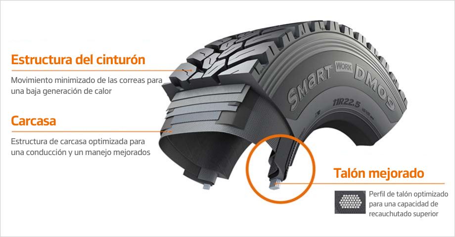 Hankook Tire & Technology-Tires-Smart-dm09-detail-feature-01