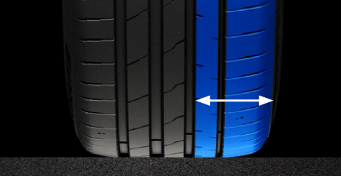 iON evo - Blocuri de umăr extinse cu rigiditate optimizată